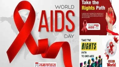 World Aids Day 2024 Today Know-About-Aids-HIV-Reasons-And-Protection