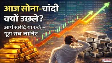 Gold-Silver-Price-Live-India-Update