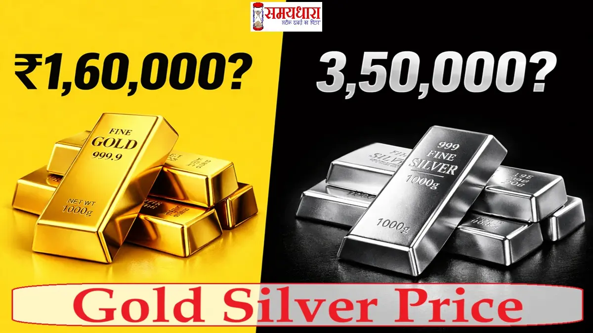 Gold Rate 26 Feb 2026