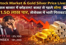 Stock Market Gold Silver Price Live