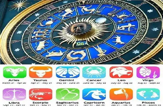 Today Horoscope 24 February 2026 in Hindi