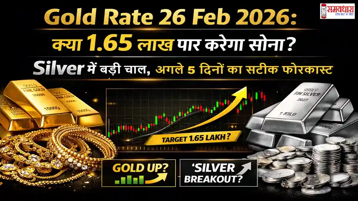 Gold Rate 26 Feb 2026 Image