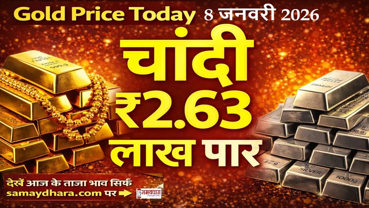 Gold Rate Today 16 Feb 2026 Image