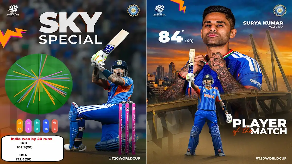 india-vs-usa-t20-world-cup-2026-highlights-hindi