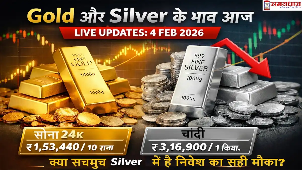 Gold Silver Rate Today