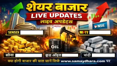 Stock Market Today India