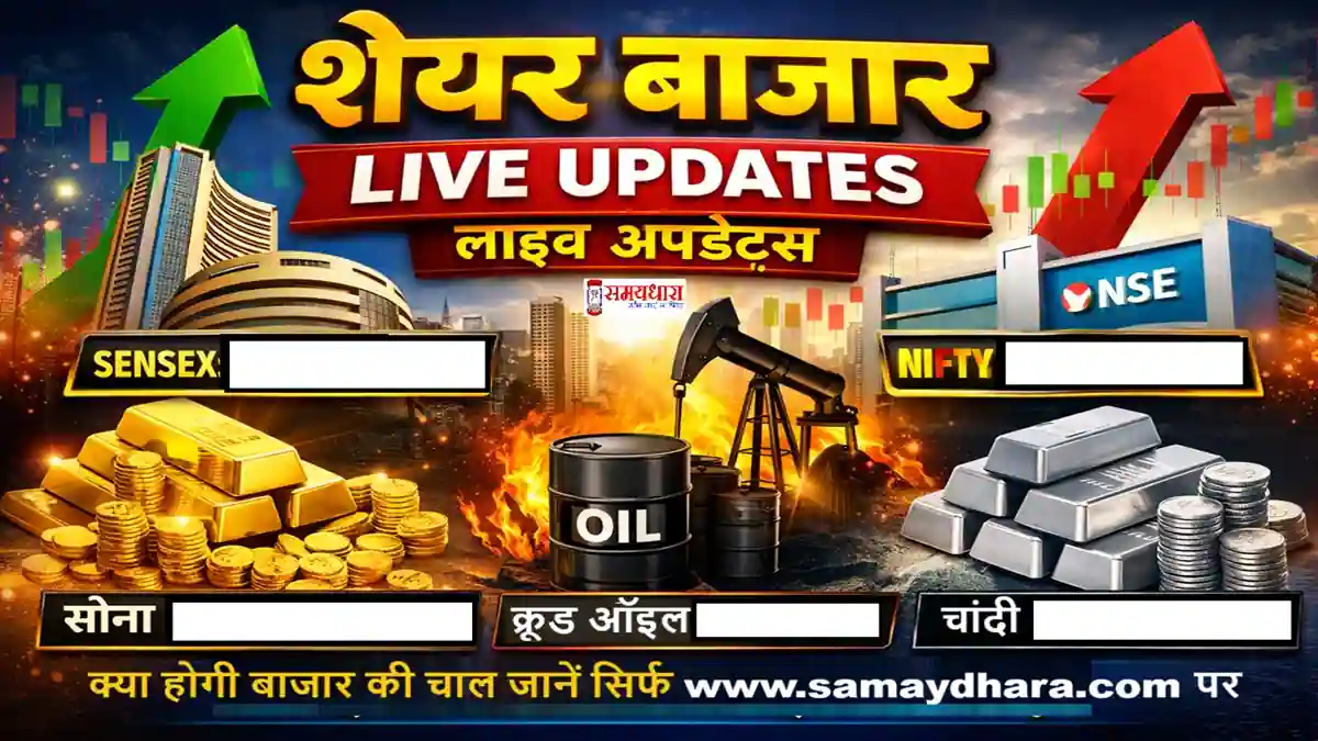 Stock Market Today India