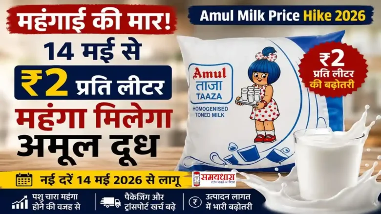 Amul Milk Price Hike 2026 news thumbnail showing ₹2 per litre increase in milk prices from 14 May