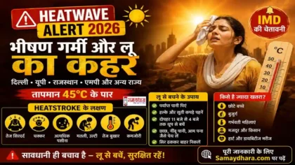 IMD Weather Forecast Today