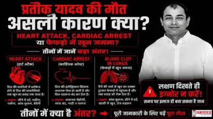 Pratik Yadav Death Mystery