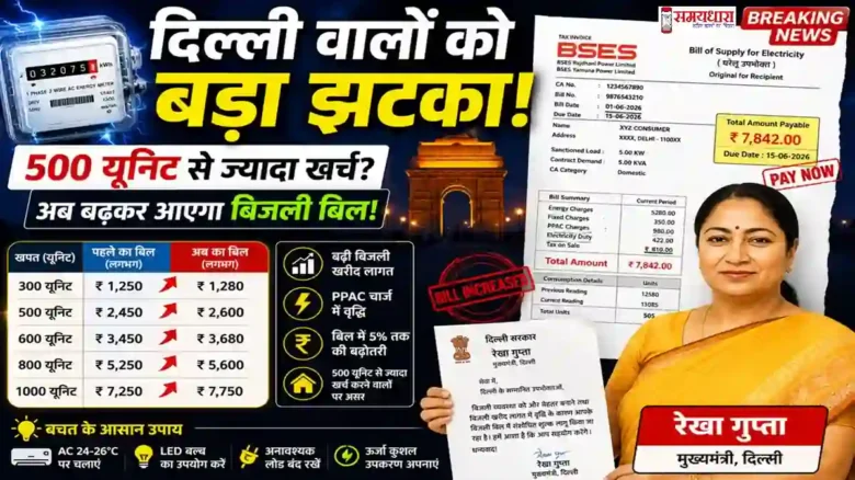 Delhi Electricity Bill Hike 2026: दिल्ली में 500 यूनिट से अधिक बिजली खर्च करने वाले उपभोक्ताओं का बिजली बिल बढ़ेगा