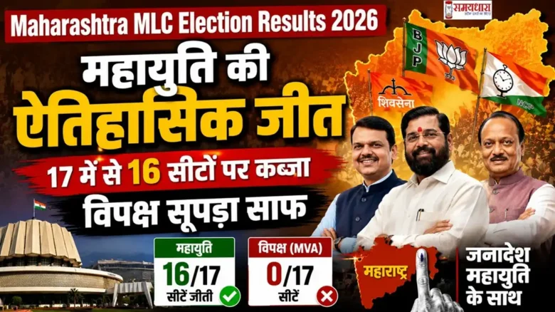 Maharashtra MLC Election Results 2026: महायुति की ऐतिहासिक जीत, 17 में से 16 सीटों पर कब्जा, विपक्ष सूपड़ा साफ