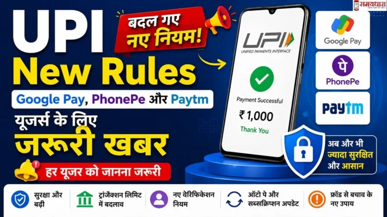 UPI New Rules: Google Pay, PhonePe और Paytm यूजर्स के लिए जरूरी खबर,हर यूजर को जानना जरूरी