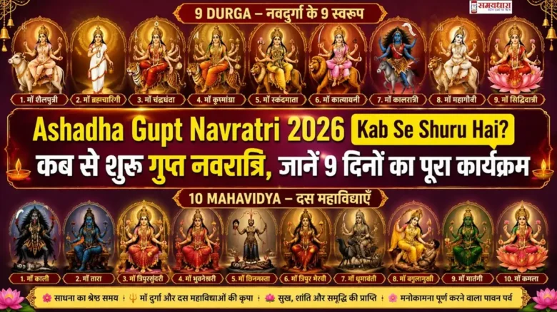 Ashadha Gupt Navratri 2026 Kab Se Shuru Hai featuring Navdurga ke 9 swaroop aur Das Mahavidya ki divya chhavi