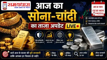 Gold Rate Today 10 Augast 2026