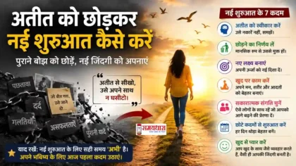 Thursday Thoughts Positive Start नई सुबह के 9 प्रेरणादायक विचार