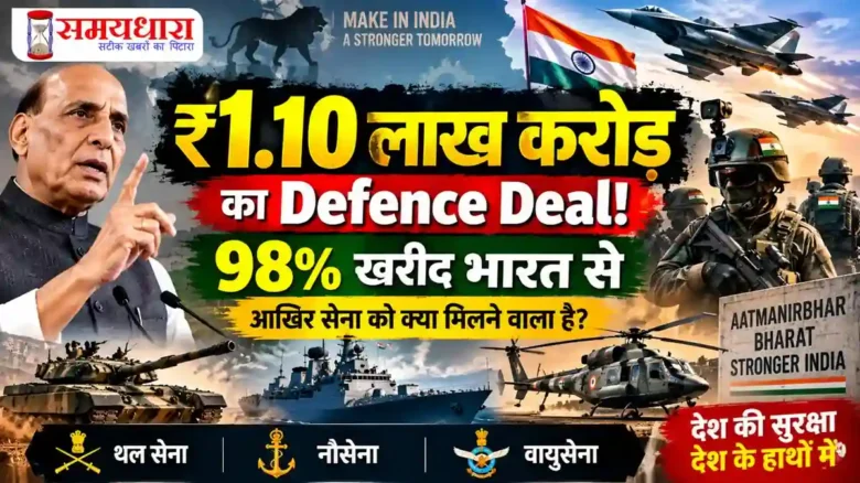 Defence Deal भारत की ₹1.10 लाख करोड़ की रक्षा खरीद और 98 प्रतिशत घरेलू खरीद
