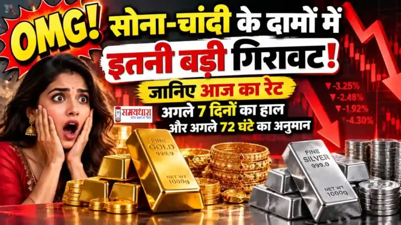 Gold Silver Price Today सोने-चांदी की कीमतों में बड़ी गिरावट और आज के गोल्ड सिल्वर रेट