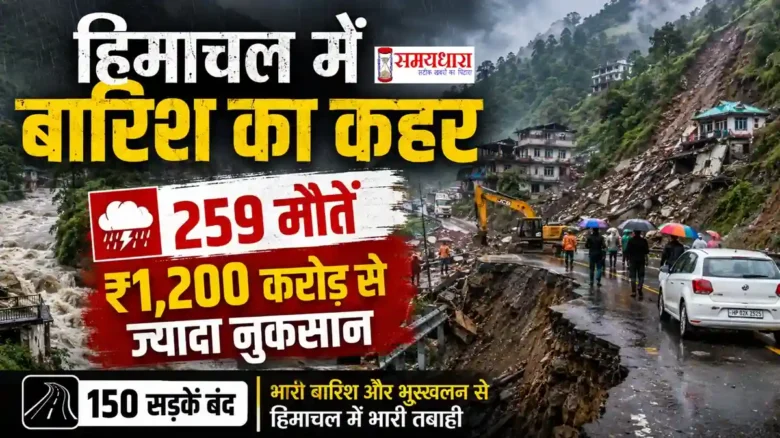 Himachal Pradesh Rain हिमाचल प्रदेश में भारी बारिश और भूस्खलन से तबाही
