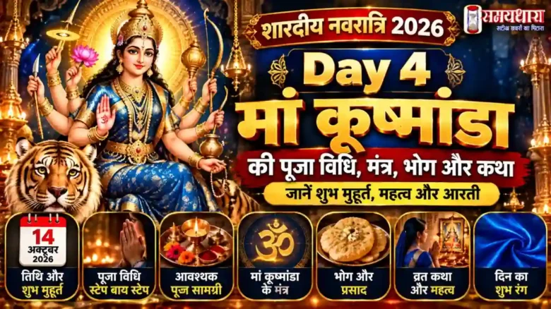 Navratri Day 4 2026